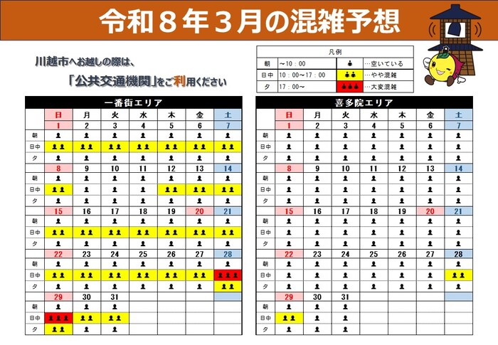 一番街エリア及び喜多院エリアの3月混雑予想イメージ図