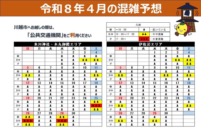 氷川神社・本丸御殿エリア及び伊佐沼エリアの4月混雑予想イメージ図