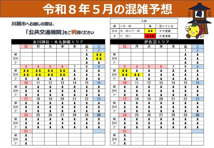 氷川神社・本丸御殿エリア及び伊佐沼エリアの5月混雑予想イメージ図