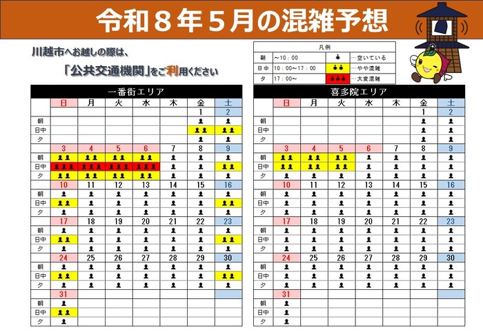 一番街エリア及び喜多院エリアの5月混雑予想イメージ図