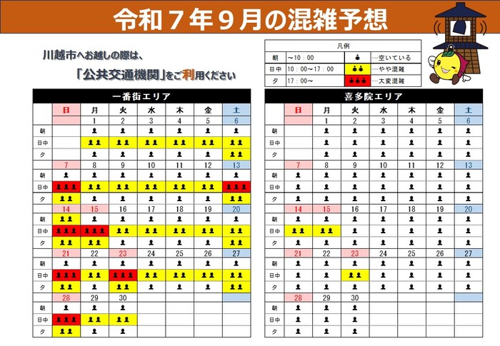令和7年9月の混雑予想です。一番街エリアは、平日や休日を問わず、日中から混雑します。9月13日土曜日から9月15日月曜日は、日中に大変な混雑が予想されます。喜多院周辺エリアは、9月13日土曜日から9月15日月曜日に日中でやや混雑が予想されます。川越市へお越しの際は、公共交通機関をご利用ください。