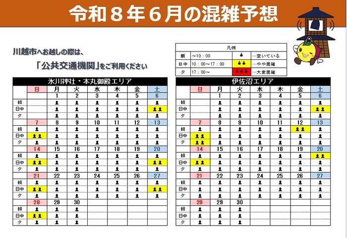 氷川神社・本丸御殿エリア及び伊佐沼エリアの6月混雑予想イメージ図
