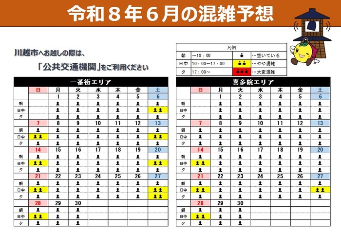 一番街エリア及び喜多院エリアの6月混雑予想イメージ図