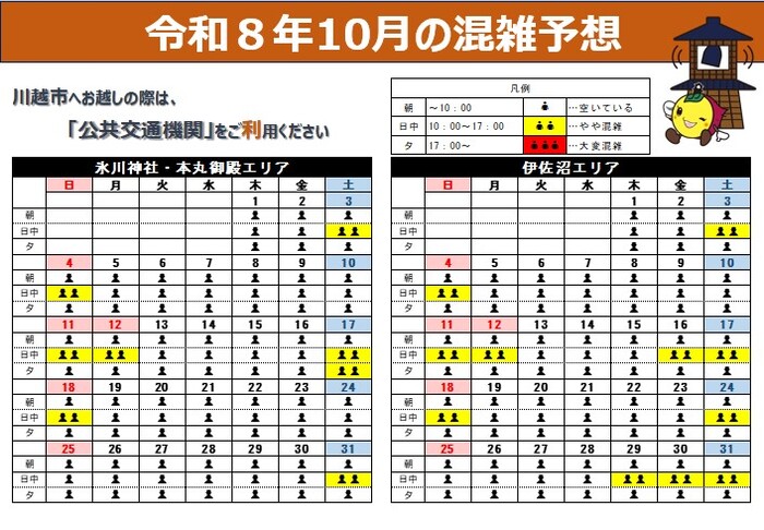 氷川神社・本丸御殿エリア及び伊佐沼エリアの10月混雑予想イメージ図