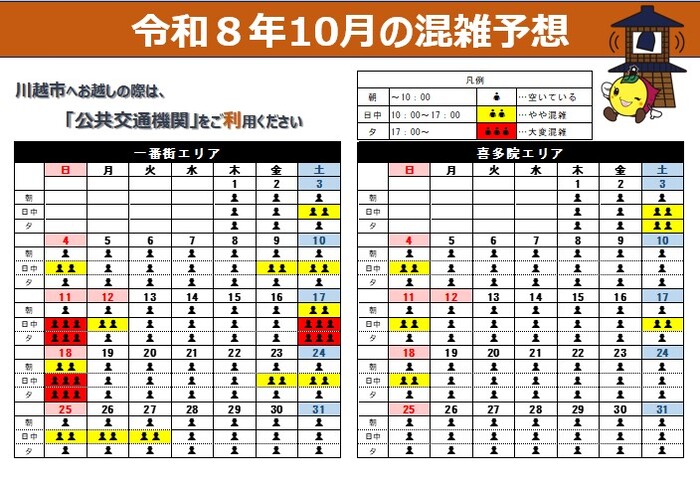 一番街エリア及び喜多院エリアの10月混雑予想イメージ図