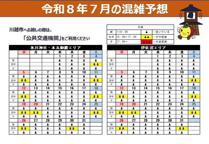 氷川神社・本丸御殿エリア及び伊佐沼エリアの7月混雑予想イメージ図