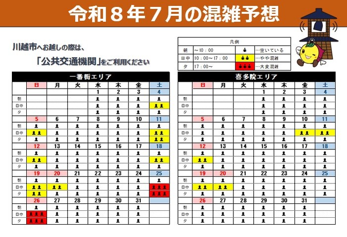 一番街エリア及び喜多院エリアの7月混雑予想イメージ図