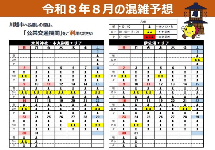 氷川神社・本丸御殿エリア及び伊佐沼エリアの8月混雑予想イメージ図