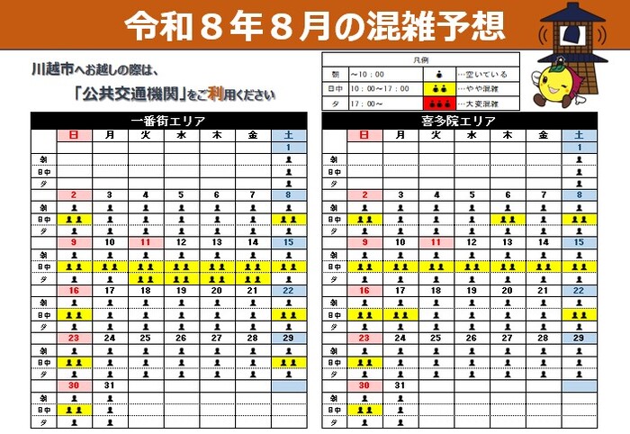 一番街エリア及び喜多院エリアの8月混雑予想イメージ図