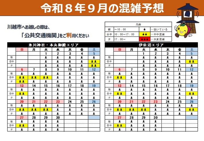 氷川神社・本丸御殿エリア及び伊佐沼エリアの9月混雑予想イメージ図