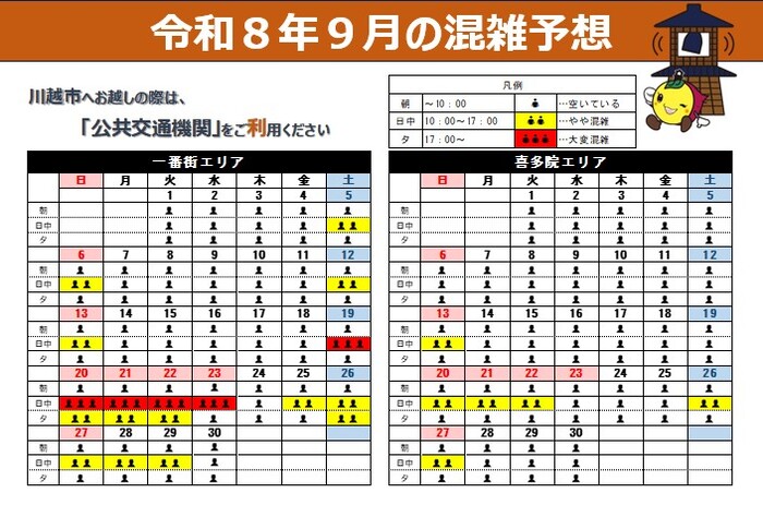 一番街エリア及び喜多院エリアの8月混雑予想イメージ図