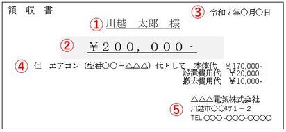 写真：領収書の見本