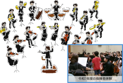指揮者が真ん中で、それを半円に楽器隊が囲むオーケストラを描いたイラストとその右下に少年が指揮者となってタクトを振る写真。写真下に「令和7年度の指揮者体験」の説明がある。