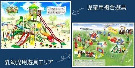 イラスト：使いみち（乳幼児用遊具エリア・児童用複合遊具）のイメージ