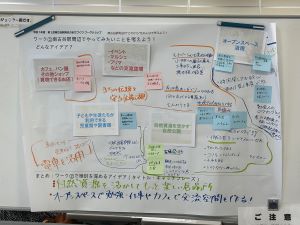 ワークシートの写真1