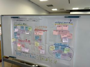 ワークシートの写真3