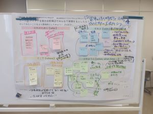 ワークシートの写真8