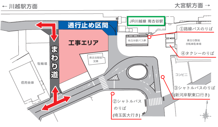 南古谷駅南口駅前の変更前の道路形状です。（1）路線バスのりば、（2）シャトルバスのりば（埼玉医大行き）、（3）シャトルバスのりば（新河岸駅東口行き）、（4）タクシーのりば。