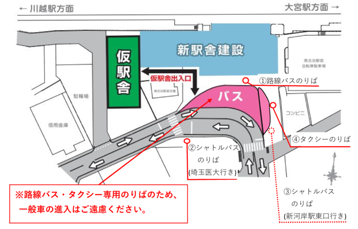 南古谷駅南口駅前の変更後の道路形状です。（1）路線バスのりば、（2）シャトルバスのりば（埼玉医大行き）、（3）シャトルバスのりば（新河岸駅東口行き）、（4）タクシーのりば。※路線バス・タクシー専用のりばのため、一般車の進入はご遠慮ください。