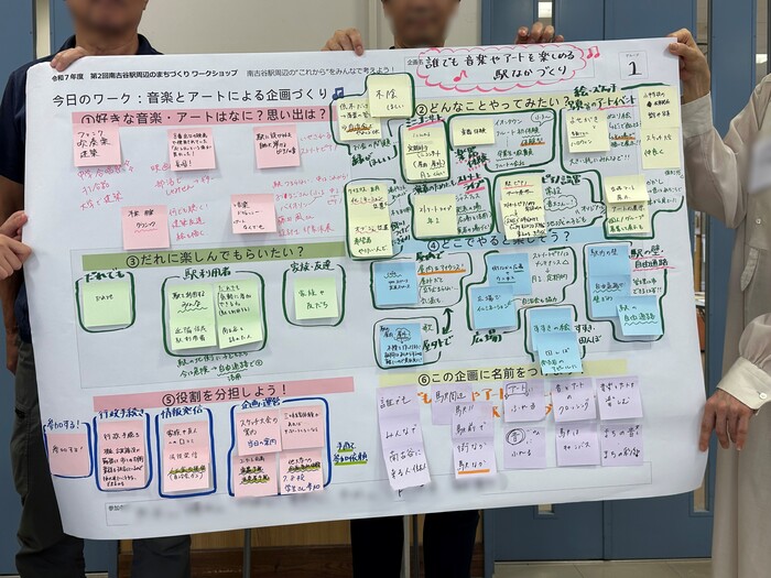 1班のワークシートの写真