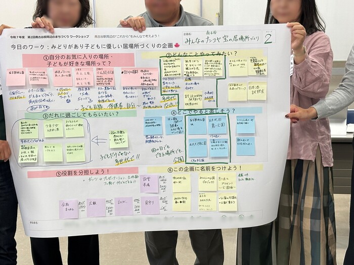 2班のワークシートの写真