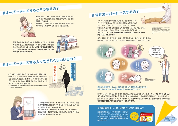 写真:薬のオーバードーズって何だろうという中高生向けリーフレットの裏の紙面イメージ