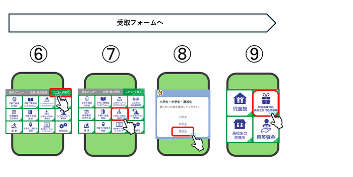 イラスト：スマートフォンでの受け取り手順（リッチメニューから受け取りフォームまで）
