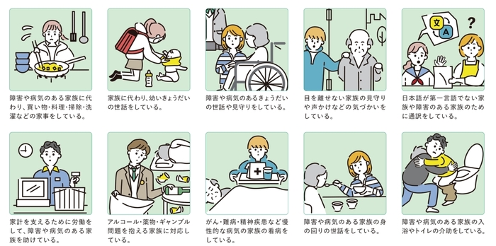 イラスト画像：ヤングケアラーの具体的な事例