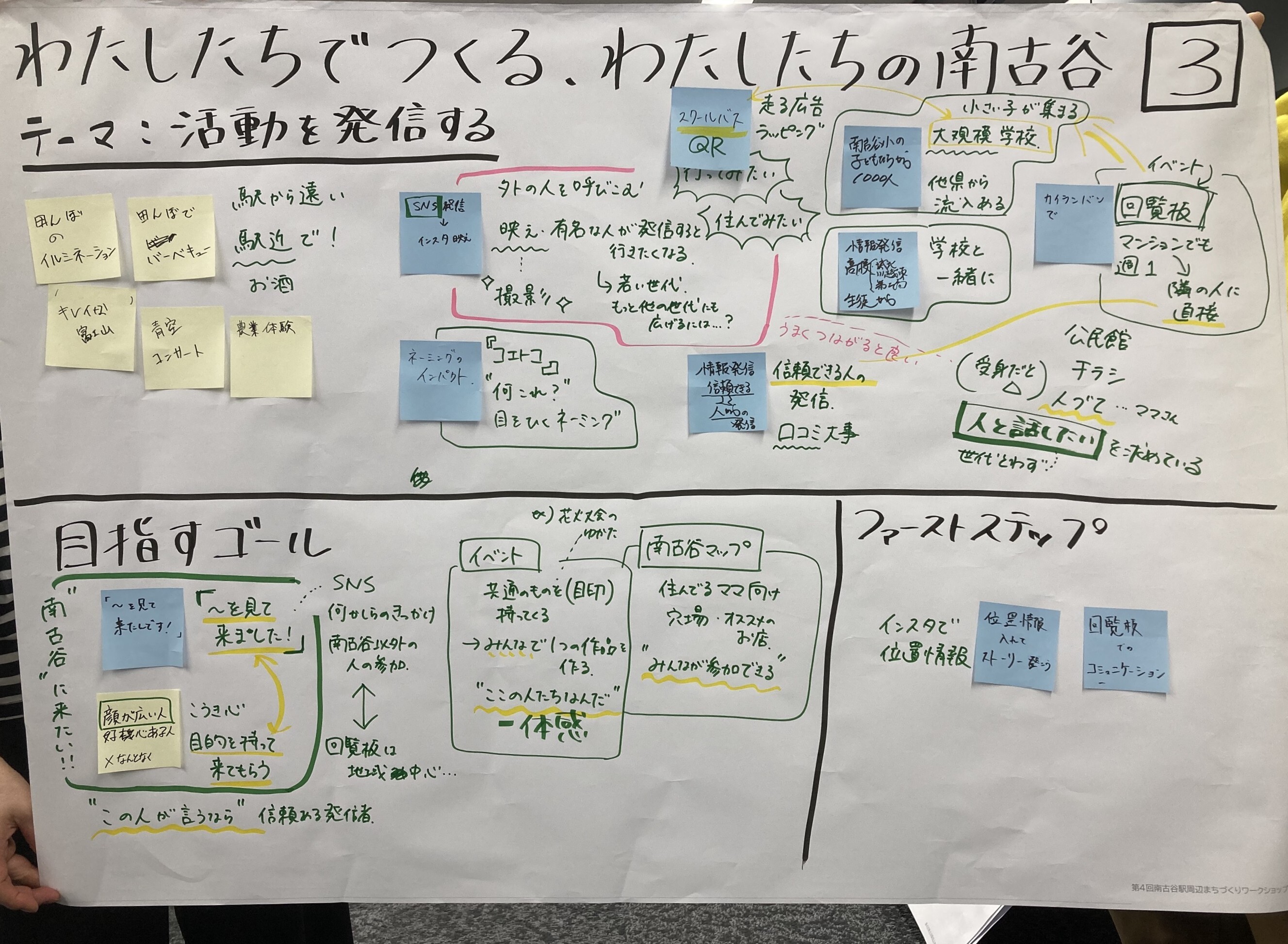 3班ワークシートの写真
