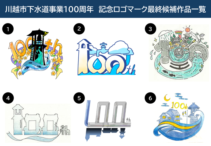 記念ロゴマークのイラスト　市民投票最終候補作品一覧　1時の鐘と山吹の花　2時の鐘と大気循環　3川越の町と水循環　4時の鐘と蔵造りの町　5川越の地下にある下水道を逆さに見立てたイラスト　6夜の時の鐘と蔵造りの町並み
