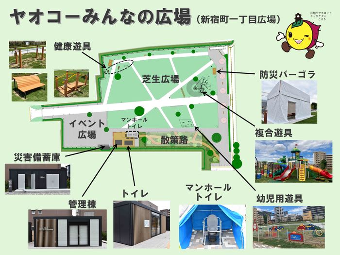 施設の平面図です。