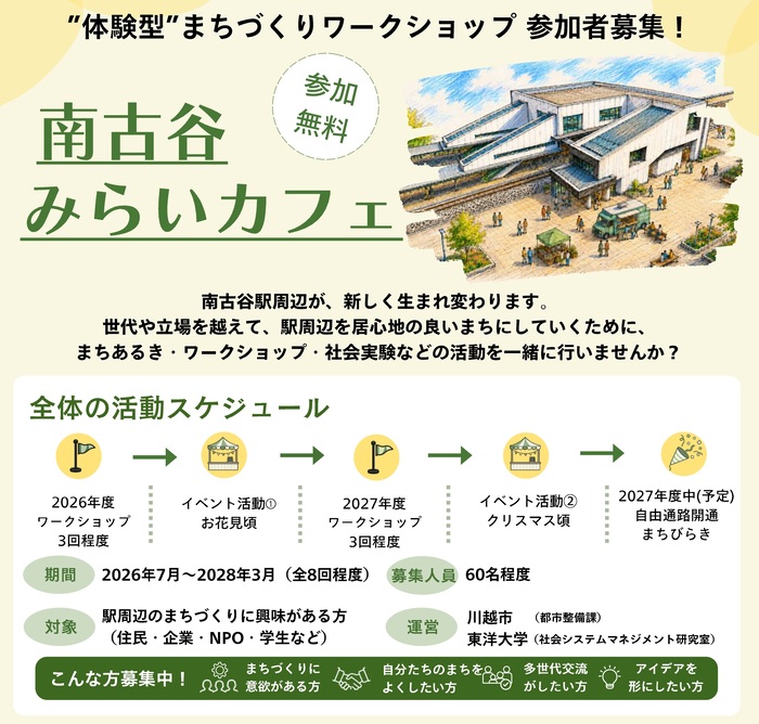 南古谷みらいカフェのチラシ:南古谷駅周辺を居心地の良いまちにしていくため,ワークショップ等の活動を世代や立場を超えて一緒に行いましょう。2026年度から2027年度にかけてワークショップ6回程度,イベント活動2回程度実施予定。定員60名。まちづくりに興味がある方が対象。運営は川越市と東洋大学。