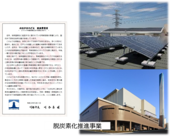 写真：脱炭素化推進事業のイメージ