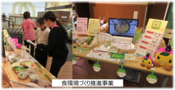 写真：食環境づくり推進事業のイメージ
