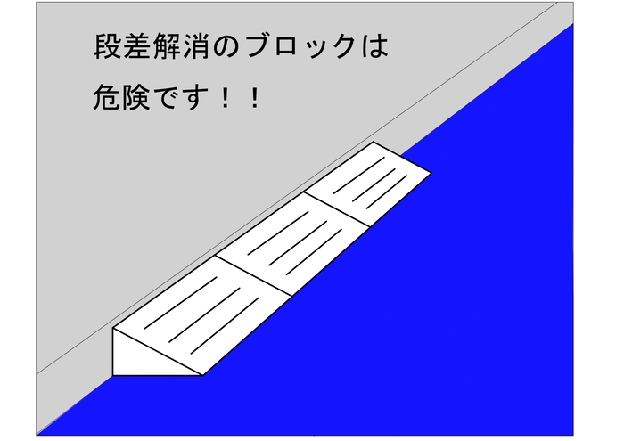 道路上に設置してある段差解消ブロックのイラスト（段差解消のブロックは危険です）