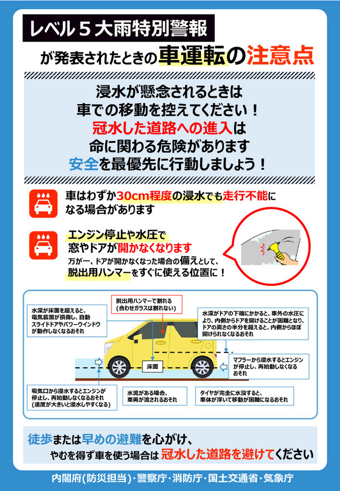 総務省消防庁作成の「レベル5大雨特別警報が発表されたときの車運転の注意点」啓発チラシ。詳細は添付ファイルをご参照ください。