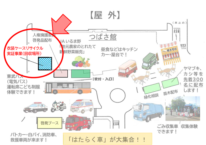 図1、つばさ館の敷地内に入り、建物に向かって左手に回収場所