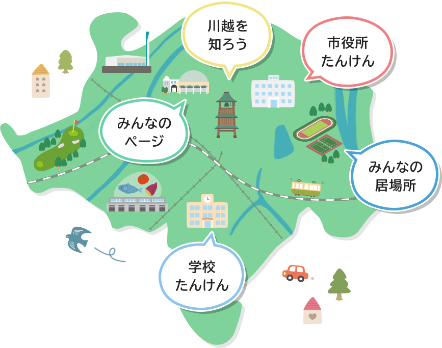 川越市の地図