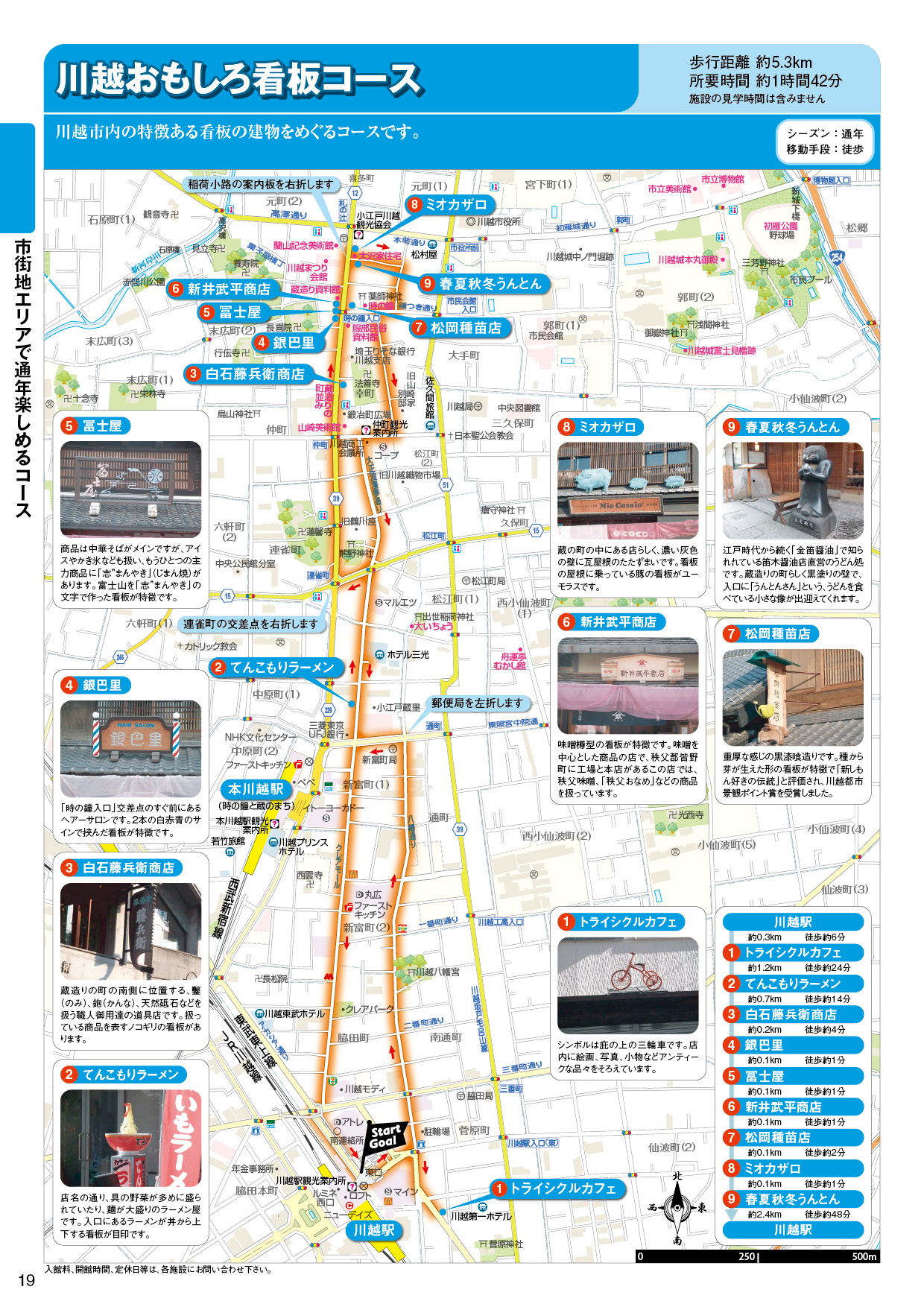 川越おもしろ看板コース 小江戸川越みどころ90観光コース