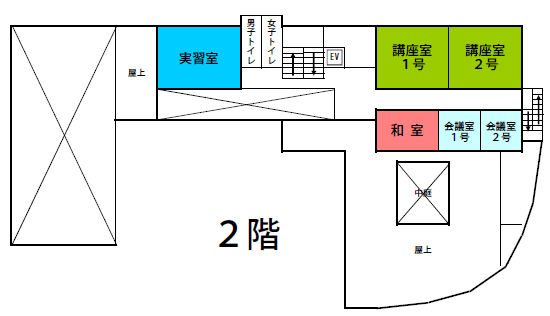 名細公民館2階平面図